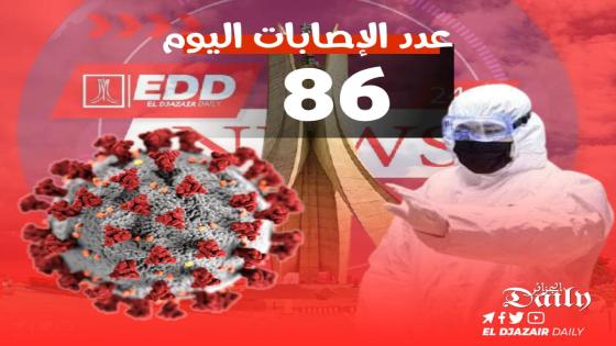 تسجيل 86 حالة جديدة بفيروس كورونا
