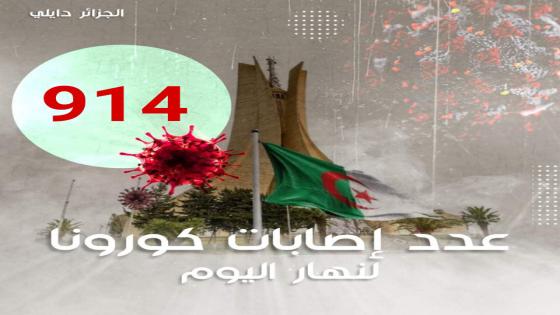 تسجيل 914 إصابة بفيروس كورونا اليوم بالجزائر
