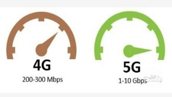 ‏ما هو الفرق بين 4G و 5G الجيلين الرابع والخامس من شبكات الانترنت؟