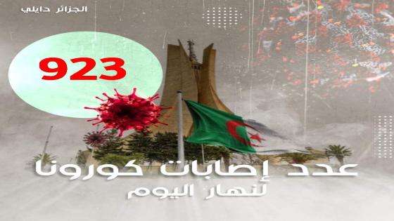 تسجيل 923 إصابة بفيروس كورونا اليوم بالجزائر