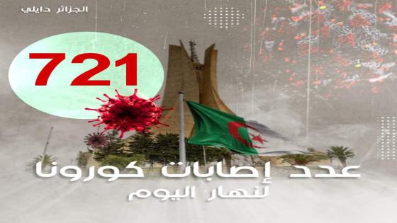 تسجيل 721 إصابة بفيروس كورونا اليوم بالجزائر