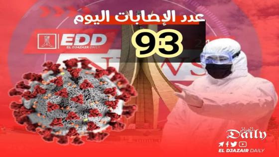 تسجيل 93 إصابة بفيروس كورونا اليوم بالجزائر